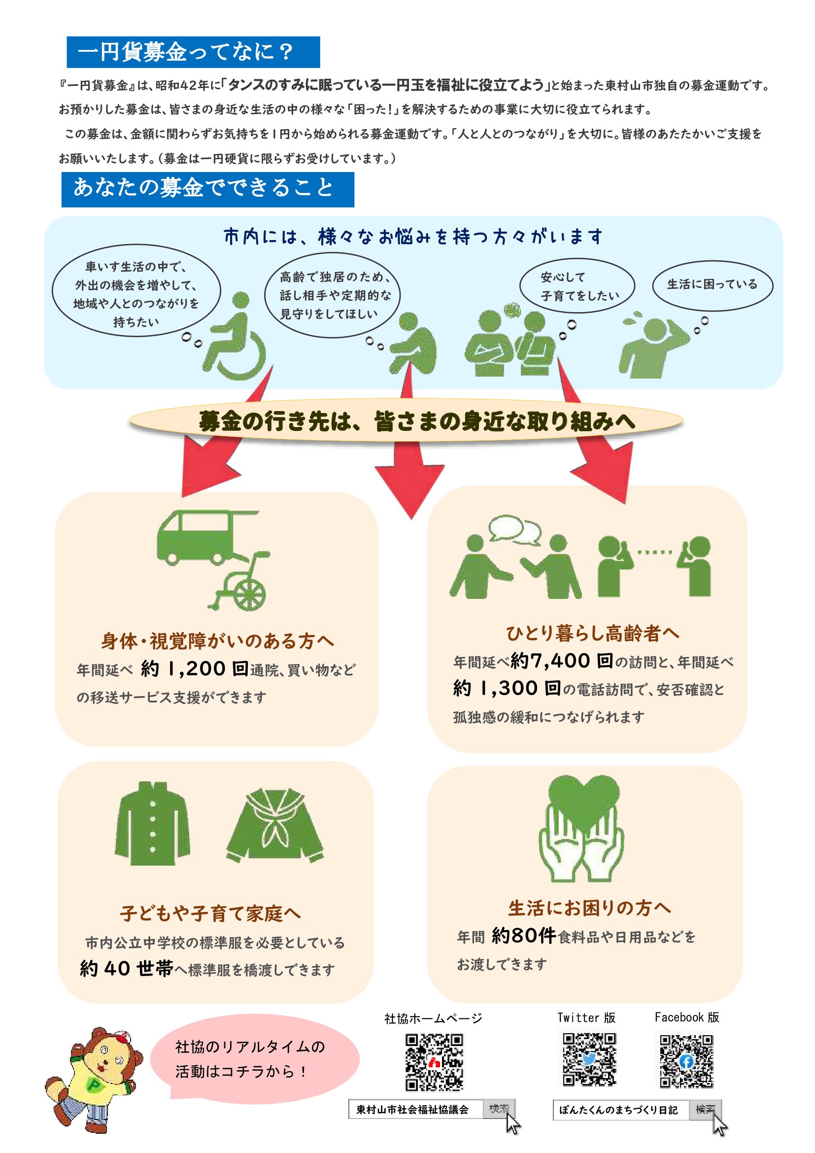 1円からはじまる支え合いの輪」 一円貨募金がはじまりました